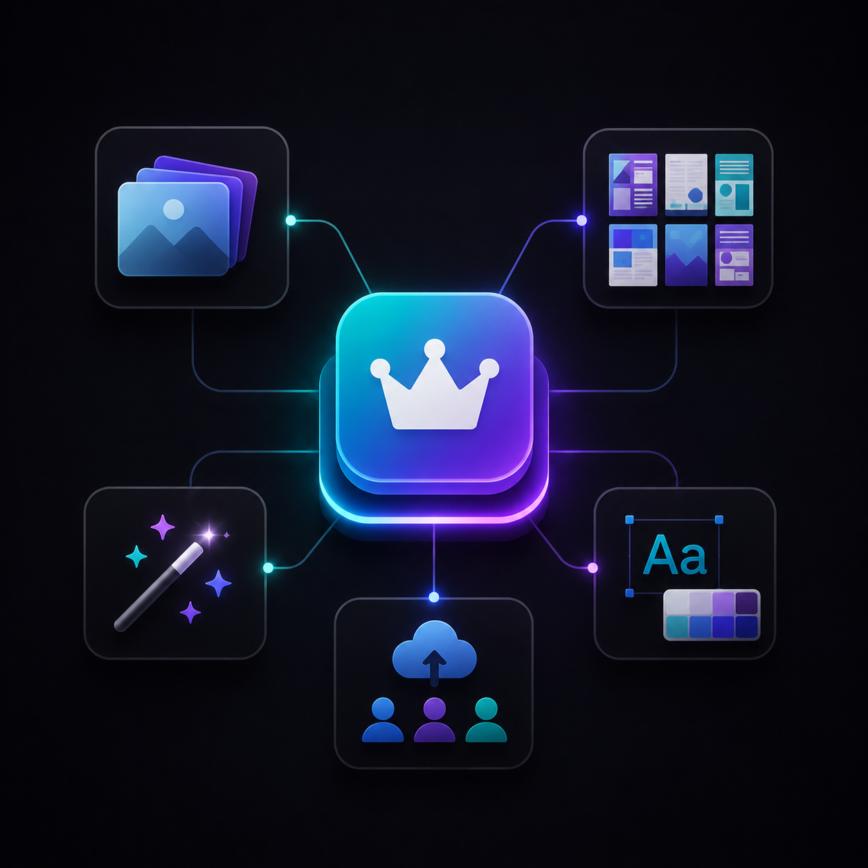 Canva Pro چیست؟
